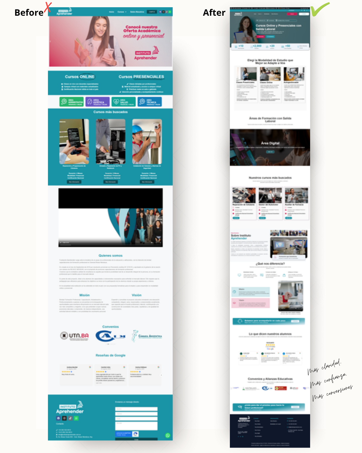 Instituto Aprehender — sitio web